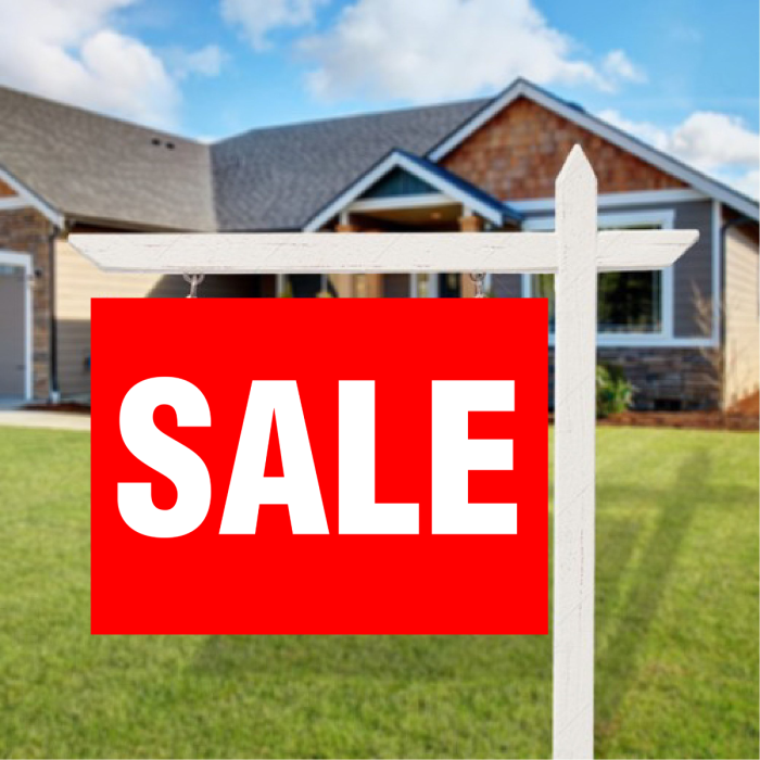 Custom Yard Signs (No Grommets)